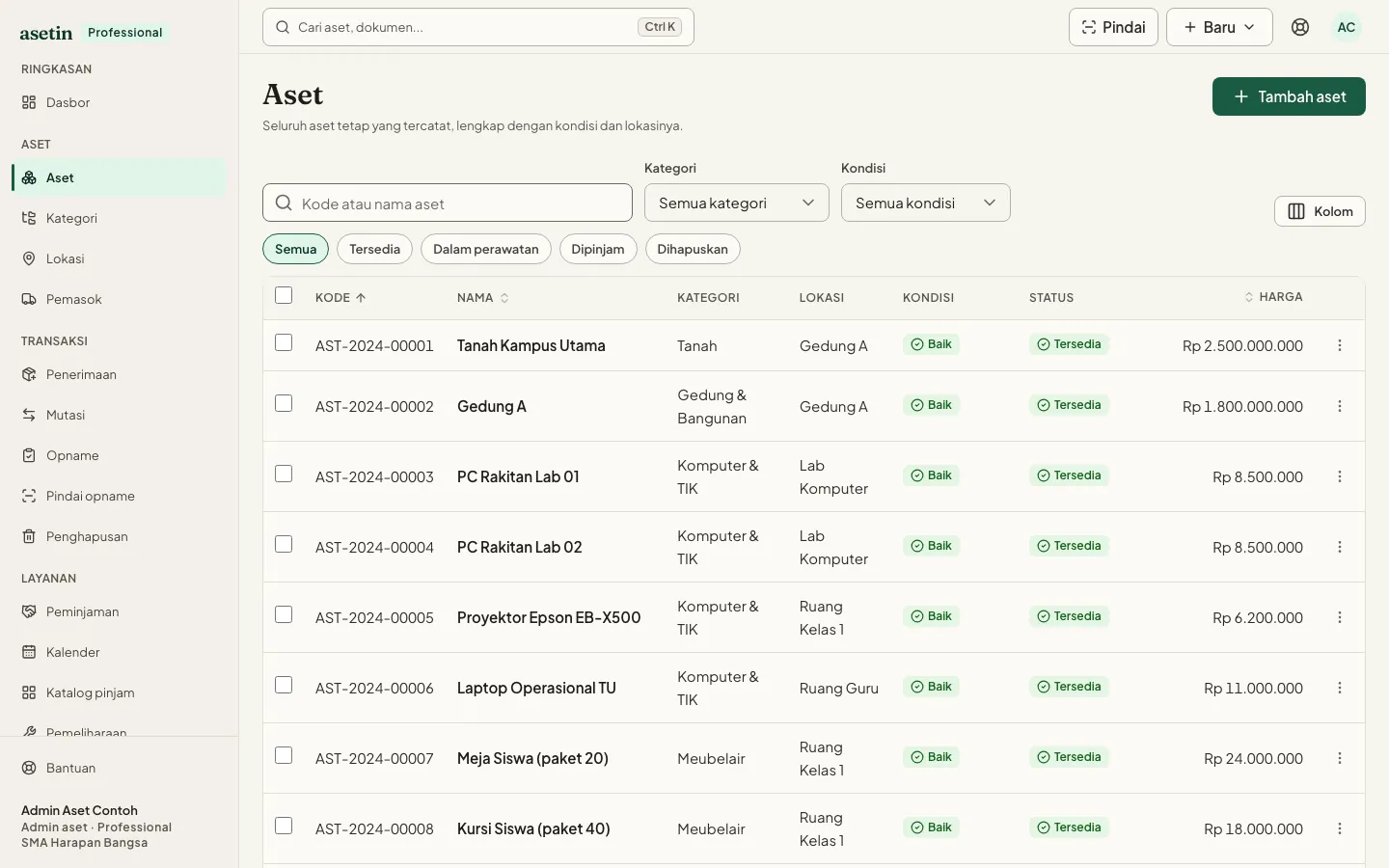 Daftar aset di Asetin dengan kode, nama, kategori, lokasi ruangan, kondisi, status, dan harga per baris (data contoh)