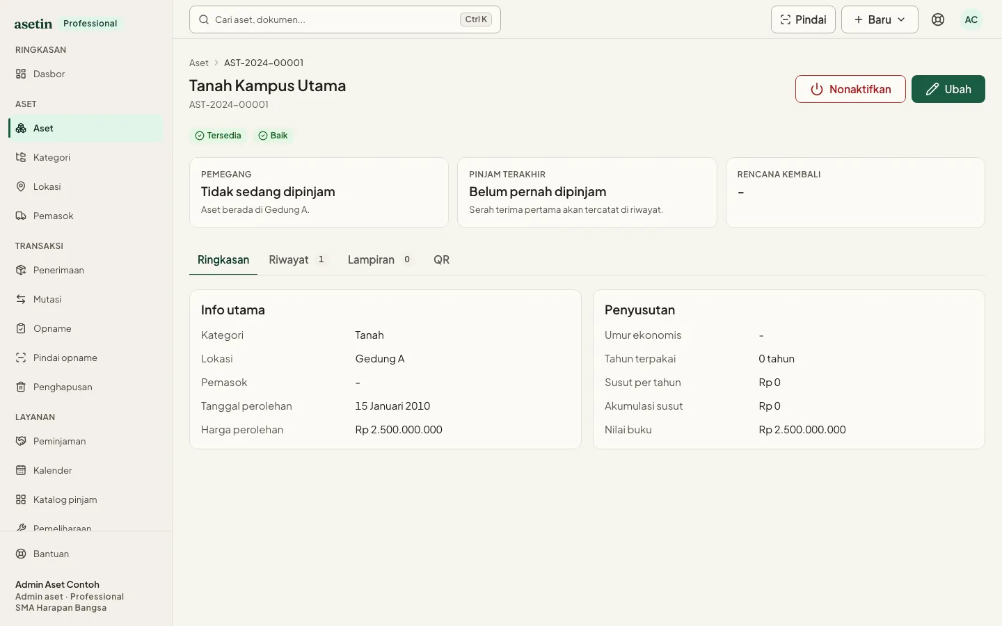 Halaman detail aset di Asetin: Tanah Kampus Utama dengan kode AST-2024-00001, status Tersedia, kondisi Baik, info pemegang, serta tab Ringkasan, Riwayat, Lampiran, dan QR (data contoh)