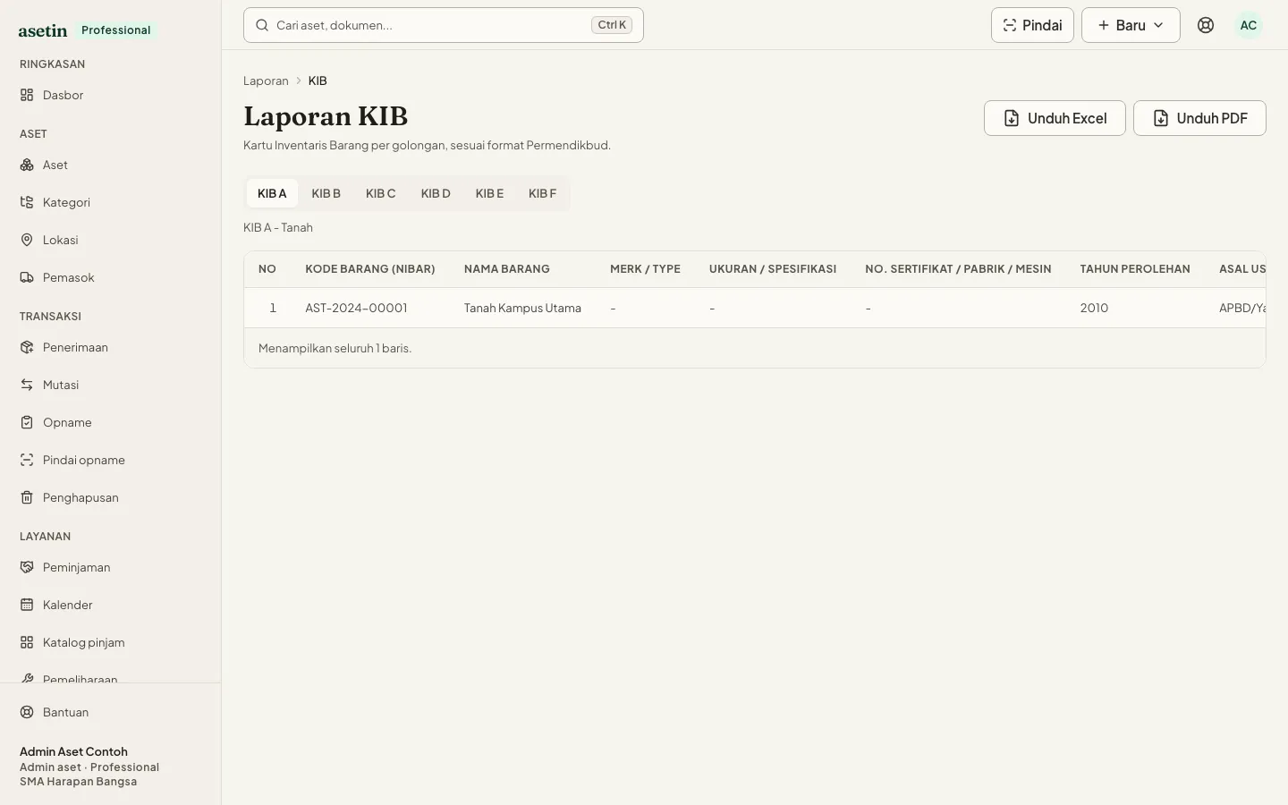 Halaman Laporan KIB di Asetin: tab KIB A sampai KIB F, tabel KIB A Tanah, serta tombol Unduh Excel dan Unduh PDF (data contoh)